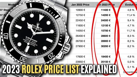 notizie aumento listino rolex|rolex watch price increase 2023.